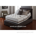 king size adjustable bed headboard